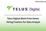 telus